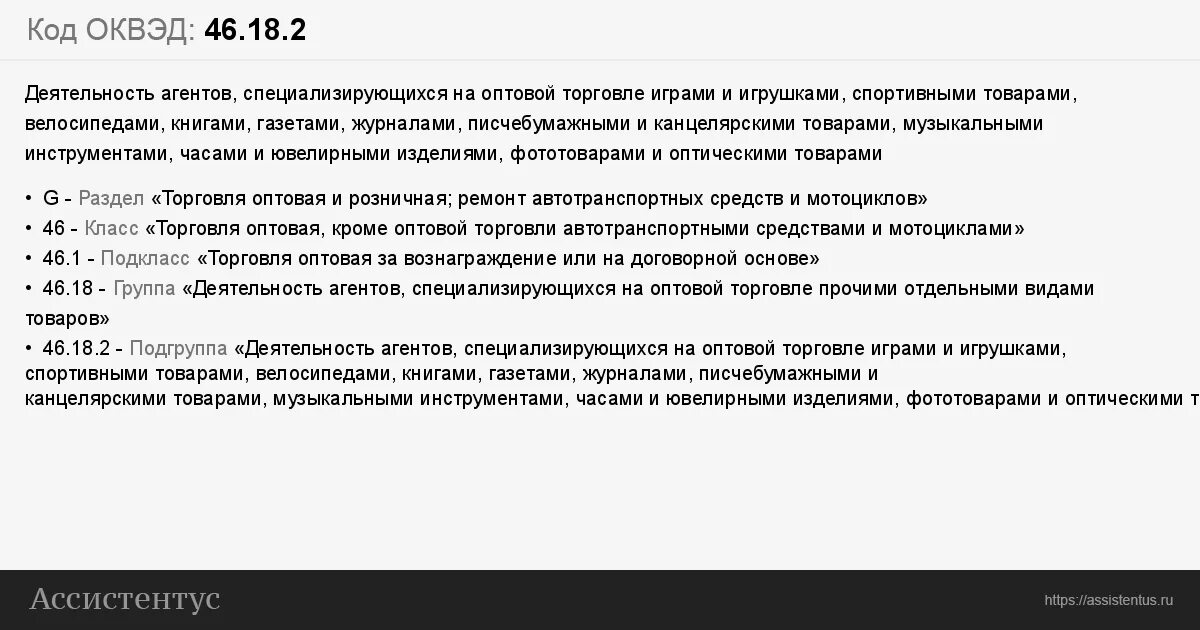 Оквэд 96.04. Коды ОКВЭД. ОКВЭД агентская деятельность. ОКВЭД для ювелирного интернет-магазина. Торговля оптовая мебелью ОКВЭД.