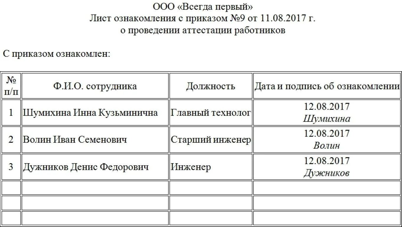 Образец приказа ознакомления с приказом под роспись. Лист ознакомления с приказом образец. Ознакомительный лист к приказу. Образец приказа ознакомить с приказом под роспись.