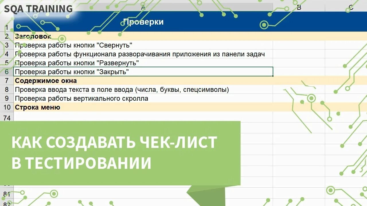 Как найти тест на сайте. Чек лист тестирования формы. Чек лист тестирования программы. Чек лист тестировщика. Пример чек-листа в тестировании.