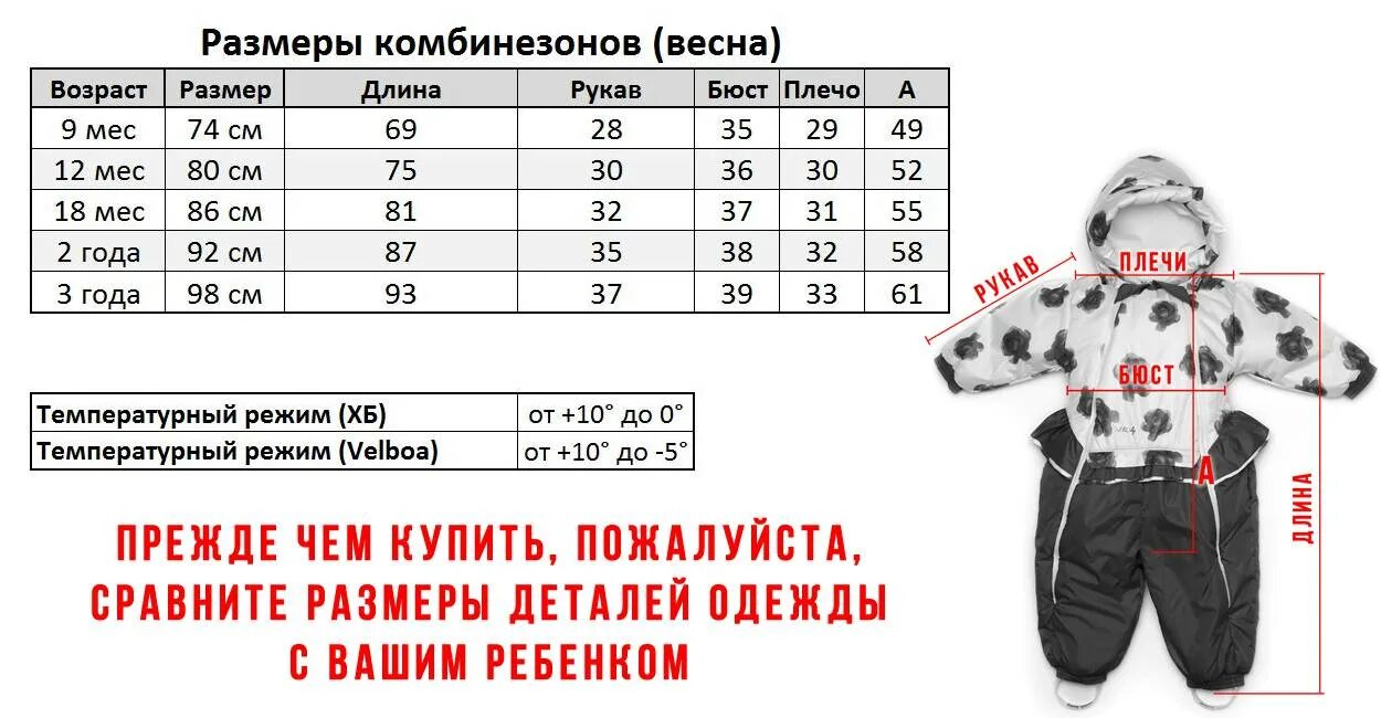 Таблица размеров детского комбинезона. Размеры комбинезонов для детей таблица. Размеры зимних комбинезонов для детей.