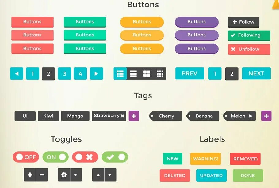 Labels list. UI UX кнопки. UI дизайн кнопки. Состояния кнопок в UI Kit. Состояния кнопок в веб дизайне.