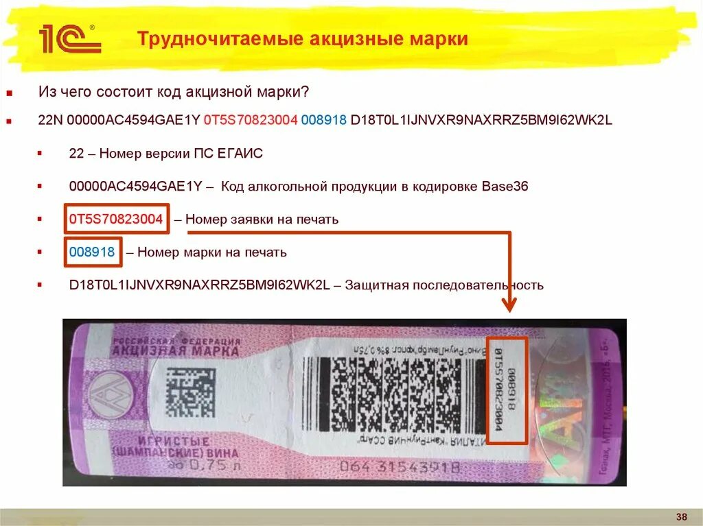 Qr код акцизная. Номер акцизной марки. Старая акцизная марка. Акцизная марка код.