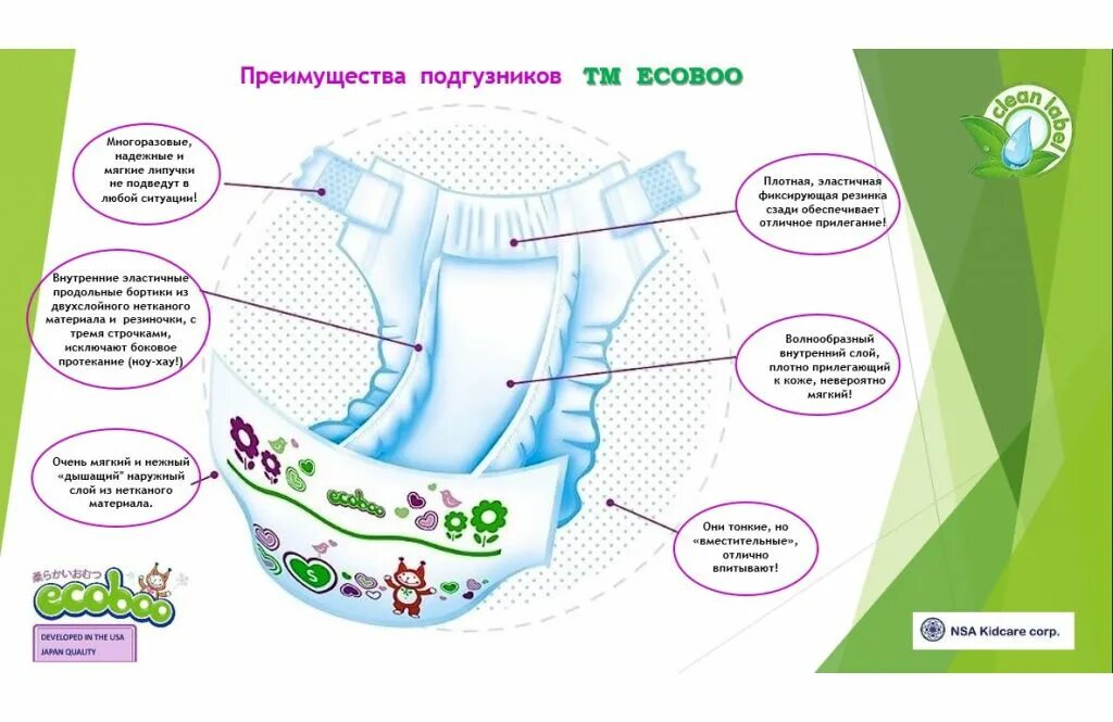 Как работает подгузник. Состав подгузников. строение подгузника. состав памперсов. из чего состоит подгузник.