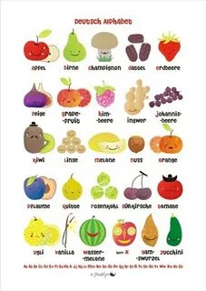 Фрукты на немецком