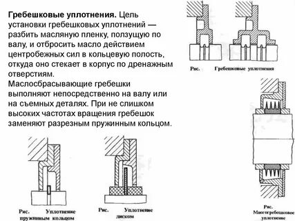Назовите прием уплотнения