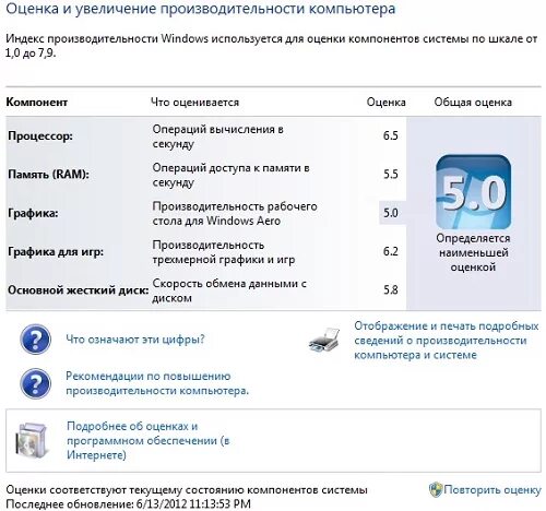 Производительность компьютера быстрота выполнения операций