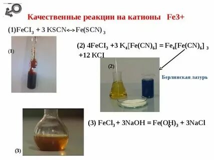 Реакции катиона алюминия