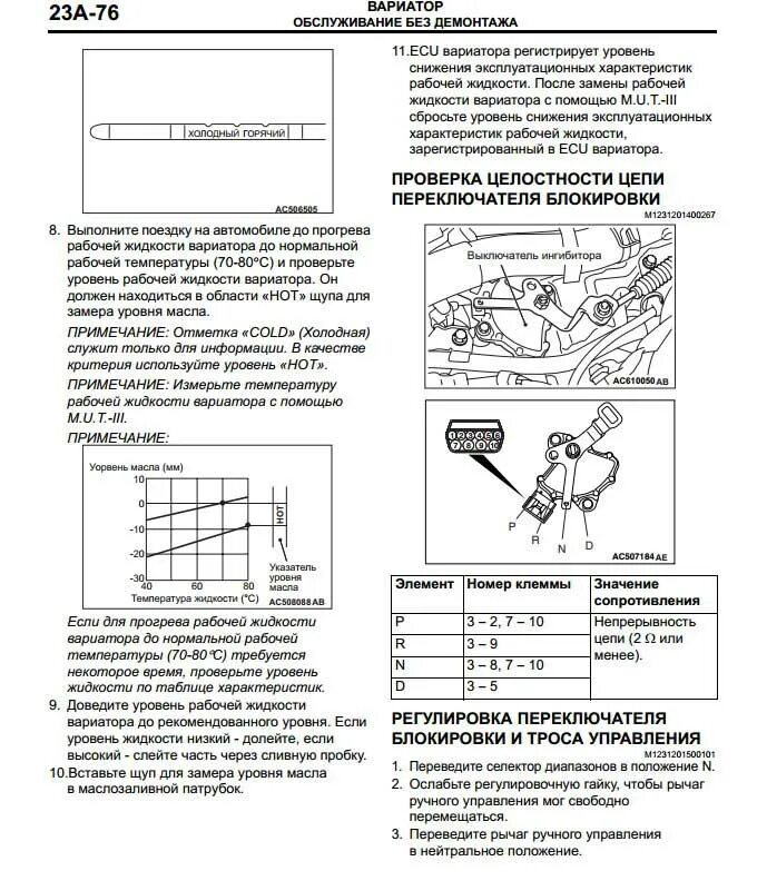 Как проверить уровень в вариаторе. Уровень масла в вариаторе митсубиси аутлендер xl 2.4. уровень масла в вариаторе митсубиси аутлендер 3. уровень масла в вариаторе аутлендер 3. уровень масла вариатор аутлендер xl.