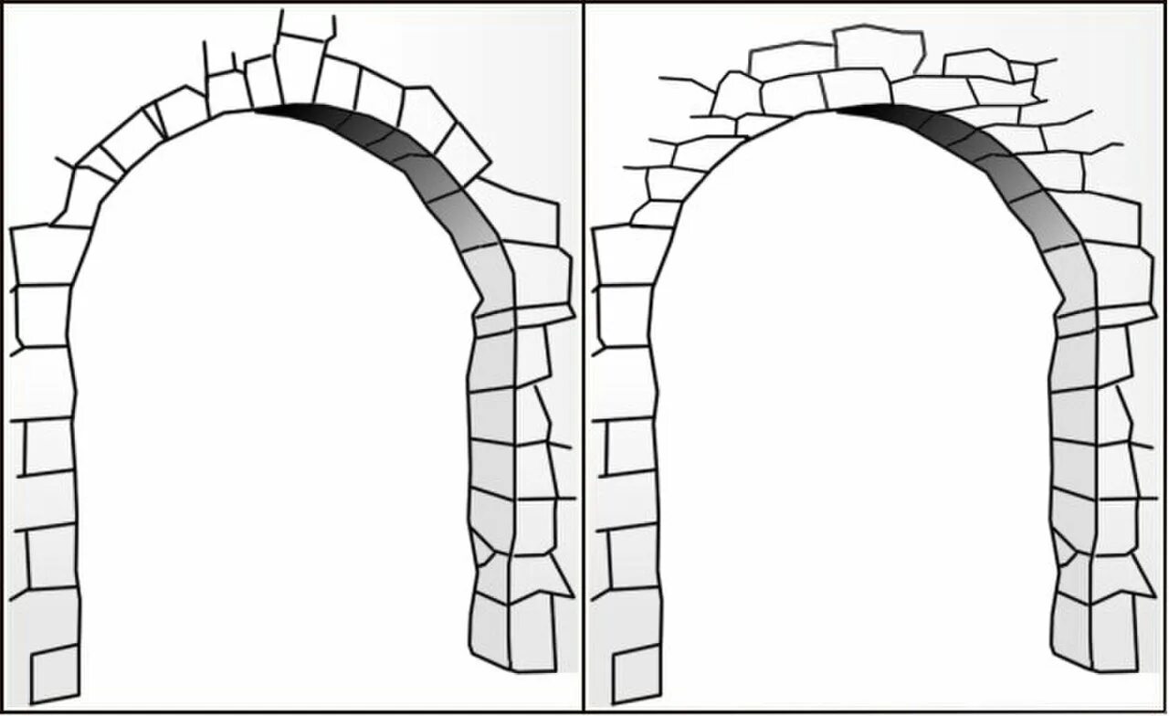 Рисунок свод камней. Ложная арка свод. Полуциркульная арка. Ложный свод в архитектуре. Арки для рисования.