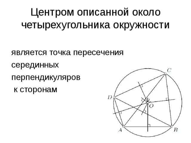 Что является центром описанной около. Что является центром описанной около