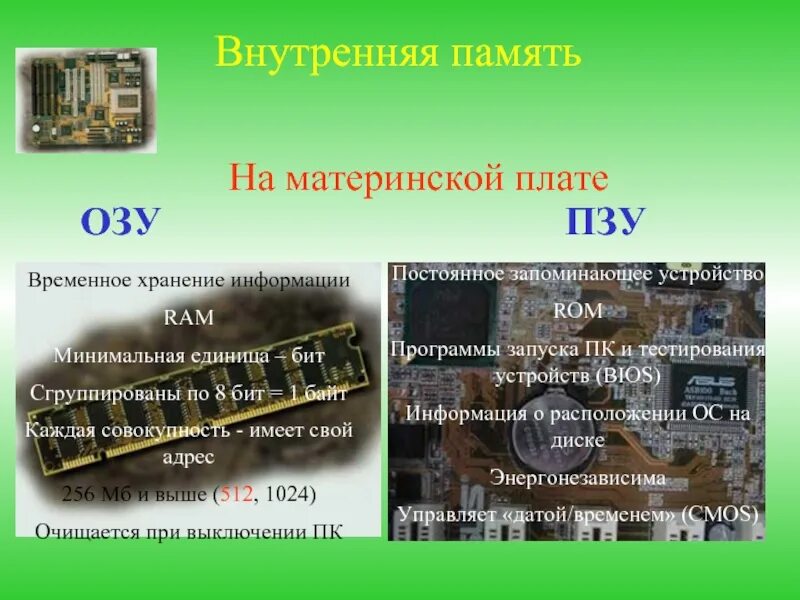 Пзу в персональном компьютере. Пзу материнской платы. постоянная память на материнской плате.