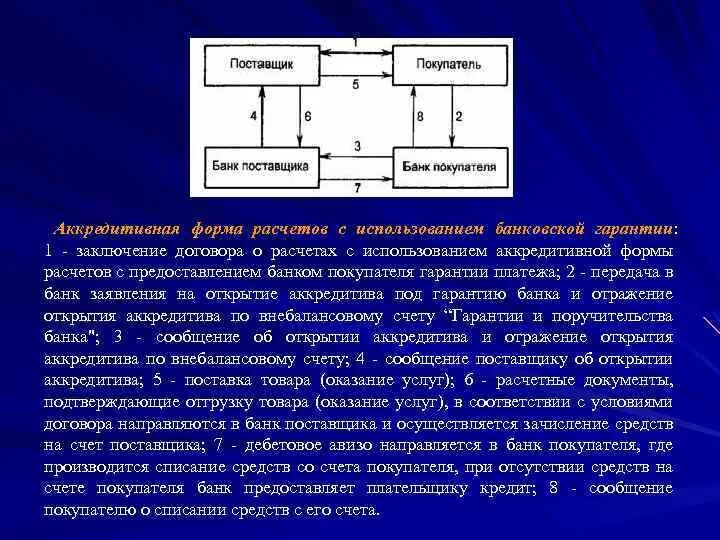 Каким образом. Аккредитивная форма расчетов. Аккредитивной форме расчетов продукция оплачивается. 2) Аккредитивная форма расчетов.. Расчеты платежными поручениями и по аккредитиву.