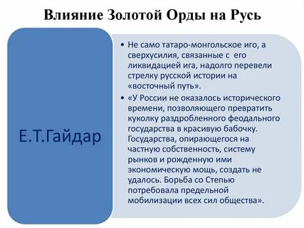 Действия золотой орды