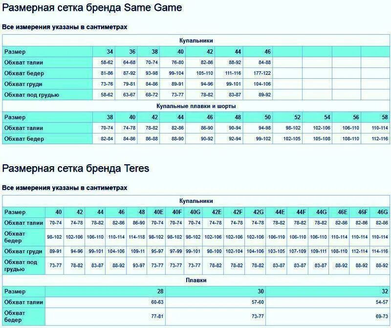 Купальники SAMEGAME Размерная сетка. Размерная сетка детских купальников Teres. Gottex купальники Размерная сетка. Bahama купальники Размерная сетка.