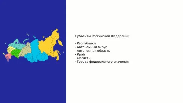 Областей городов федерального значения автономной. Автономная область России. 1 Автономная область РФ. Автономии России. Авт область России.