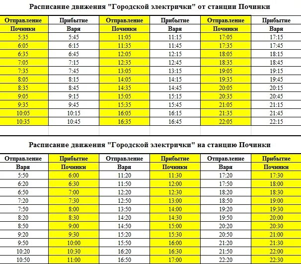 Электричка варя починки нижний расписание