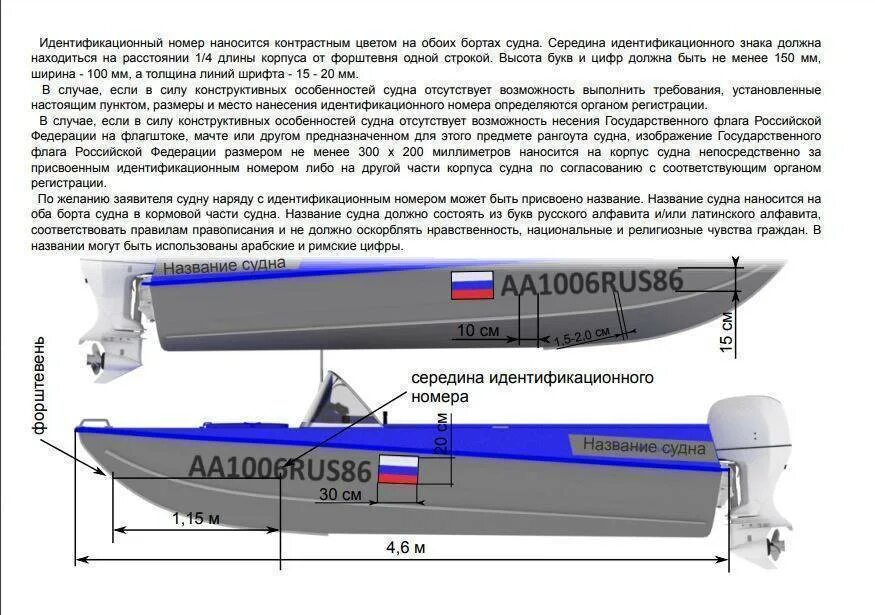 Нужно ли регистрировать лодку в 2024. Номер на ПВХ лодку ГОСТ. Стандарт номера на лодку ПВХ. Размер номерного знака на лодку маломерных судов. Номер на лодку ГОСТ.