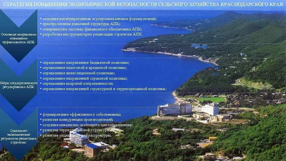 Погода экономическое краснодарский край. Краснодарский край погода. Экономический потенциал краснодарского края. Оэз в краснодарском крае. Газовая промышленность краснодарского края кратко.