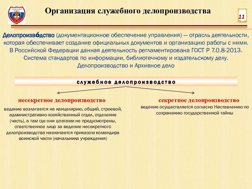 Ведение служебного делопроизводства. Секретное и НЕСЕКРЕТНОЕ делопроизводство. Порядок ведения секретного делопроизводства. Порядок работы с секретными документами по делопроизводству. Организация служебного делопроизводства.