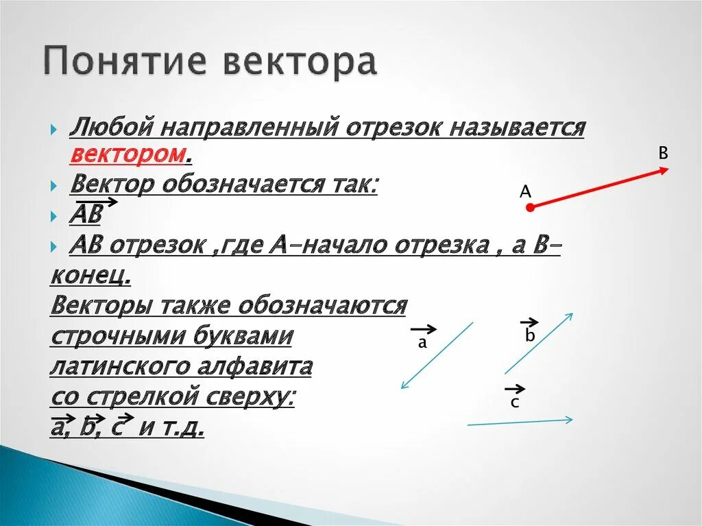 Векторы 10 класс геометрия презентация. Понятие вектора. Понятие веков. Векторы понятие вектора. Понятие вектора в геометрии.