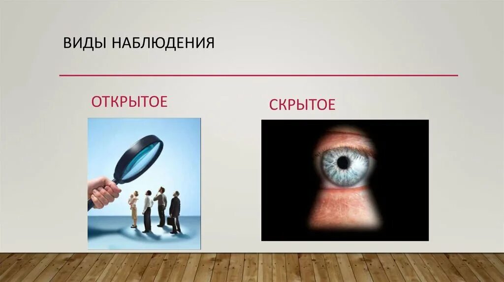 Что открывает мир наблюдательность человеку. Наблюдение в психологии. Открытое и скрытое наблюдение. Скрытое наблюдение в психологии. Метод открытого наблюдения.