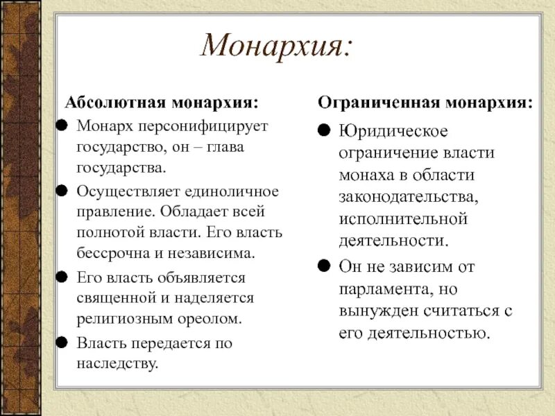 Признаки абсолютной и ограниченной монархии. Ограниченаяная монархия. Онраниченная соеархия. Характеристика абсолютной монархии. Власть монарха ограничена парламентом