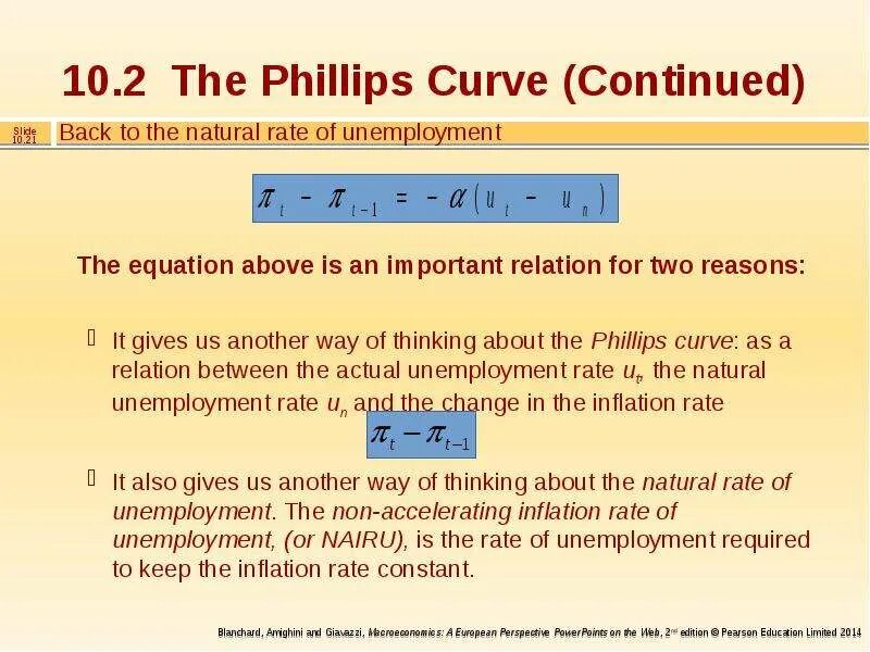 Phillips curve equation. Phillips curve Formula. Natural rate of unemployment Formula. Phillips curve Adaptive expectations. Natural rate