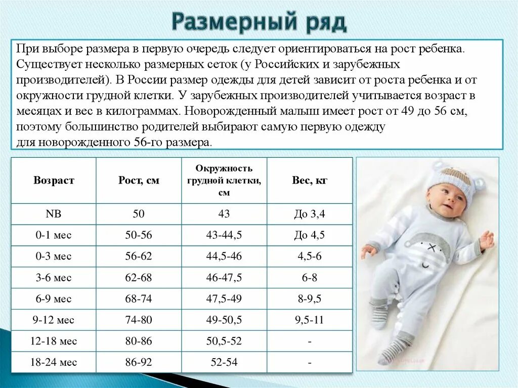 Сколько сантиметров новорожденный. Размер грудничка по месяцам таблица одежды. Какой размер у грудничка 1 месяц. Размер одежды для новорожденных по месяцам. Размер штанов для младенца 2 месяца.