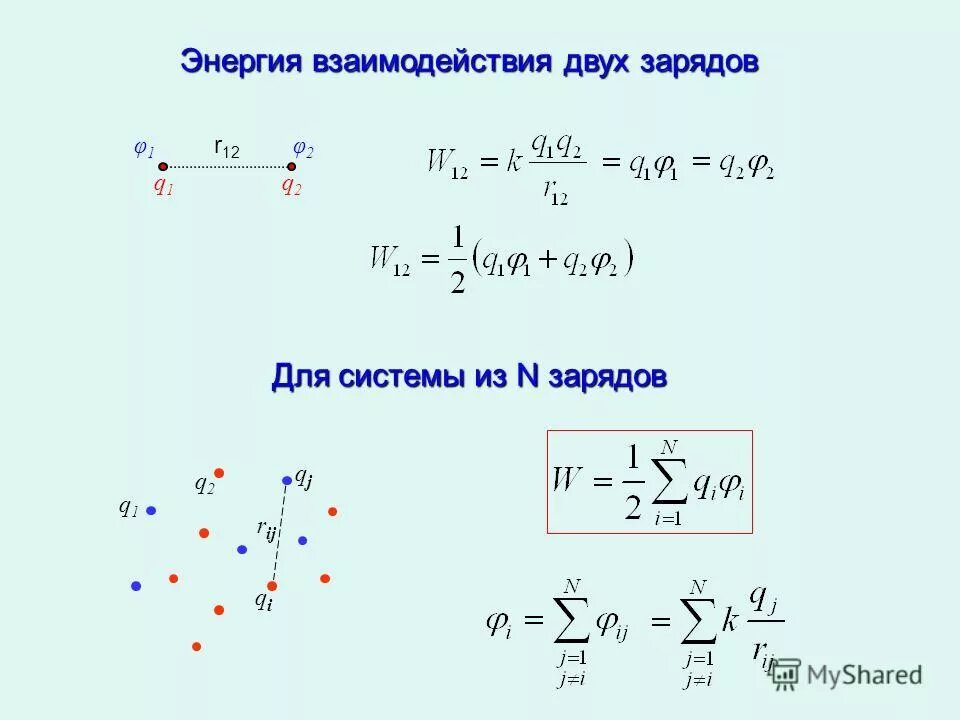 энергия взаимодействия заряда с полем