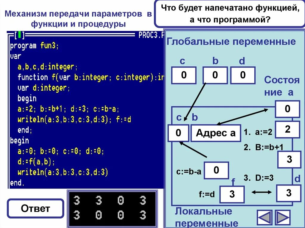 Процедуры и функции в c. Функции. механизм передачи параметров в функции и процедуры.. подпрограммы. передача параметров. локальные и глобальные переменные.