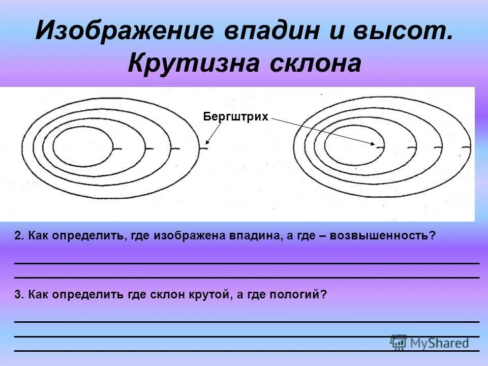 Изобразить впадину на Холме. Изображение холма и впадины. Изображение холма горизонталями. Изображение впадины горизонталями. Горизонтали география 5