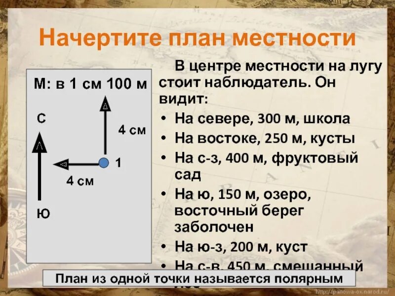 Видно точку б. План местности в центре школа. Начертите план местности на севере 300 м школа. Знак центра на местности. На севере 300 м школа.