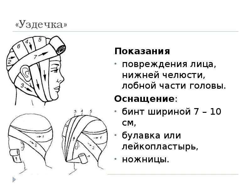 Повязка уздечка десмургия. Техника уздечка. Техника уздечка. Техника уздечка. Техника наложения повязки уздечка алгоритм.