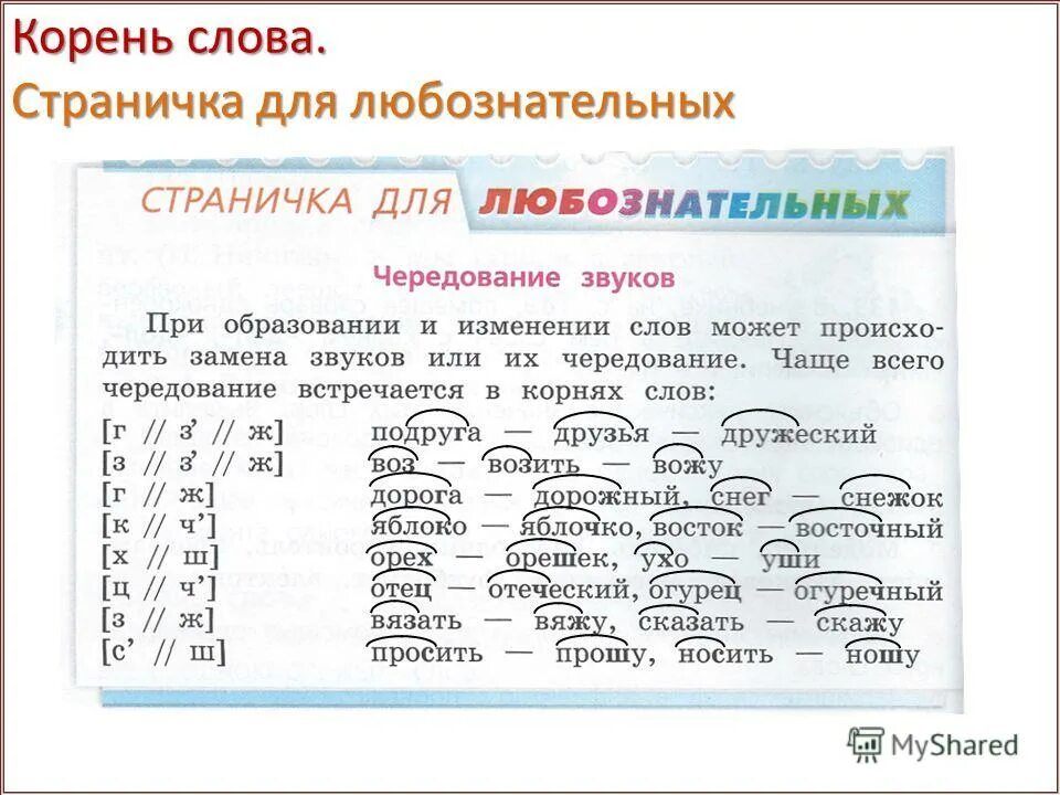 Устает корень слова