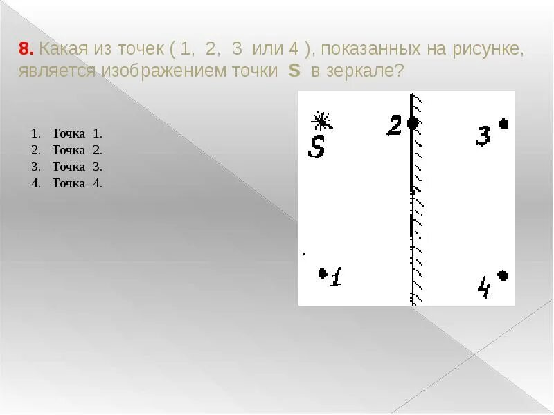 Изображением точки s в зеркале. Какая из точек является изображением. Какая из точек показанная на рисунке. Какая из точек является изображением точки. Старая версия точка 1.1 точка 1.1