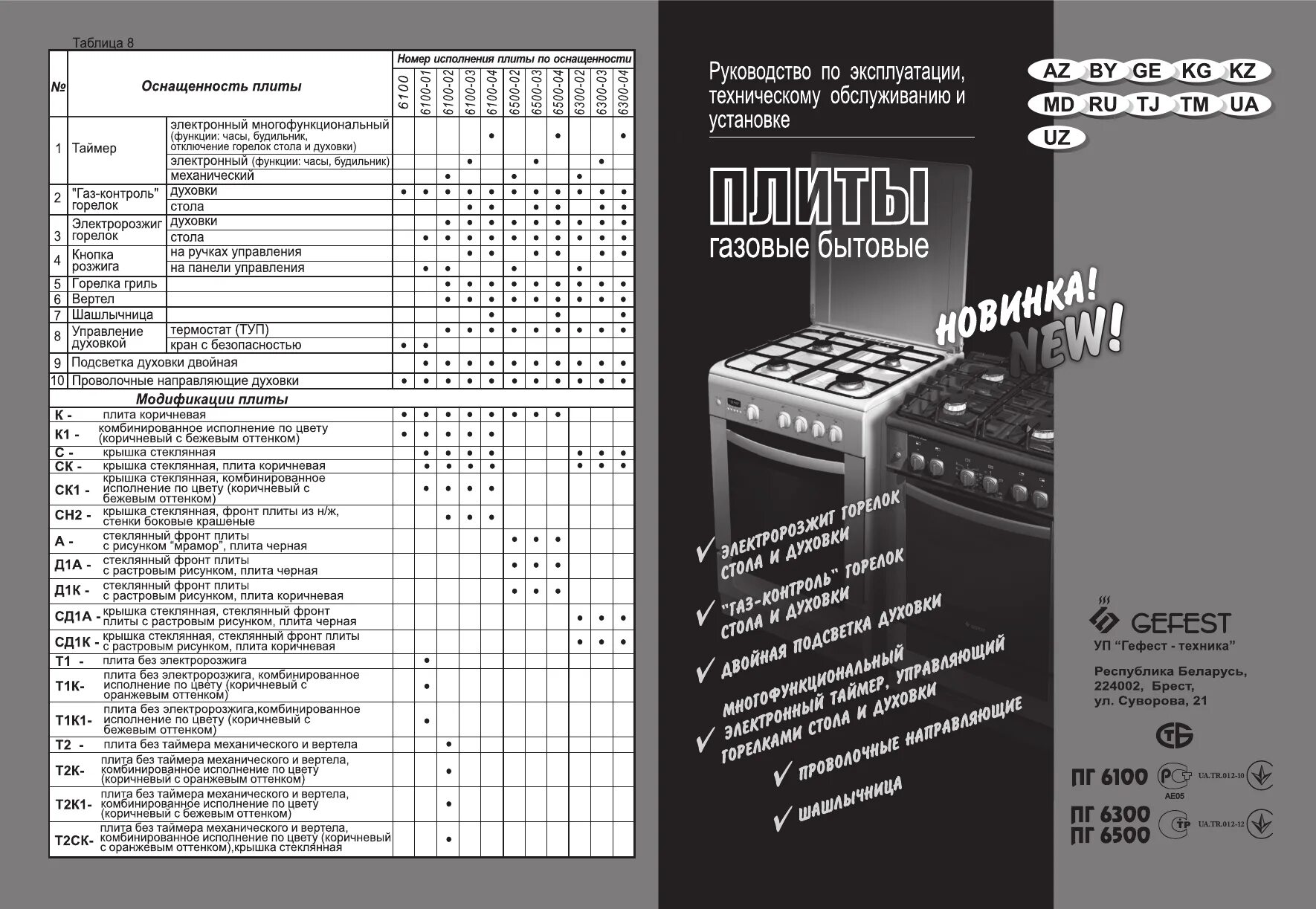 Гефест установить время. Обозначения на плите Гефест. Таблица моделей плит газовых Gefest. ПГ-4 Гефест технические характеристики.