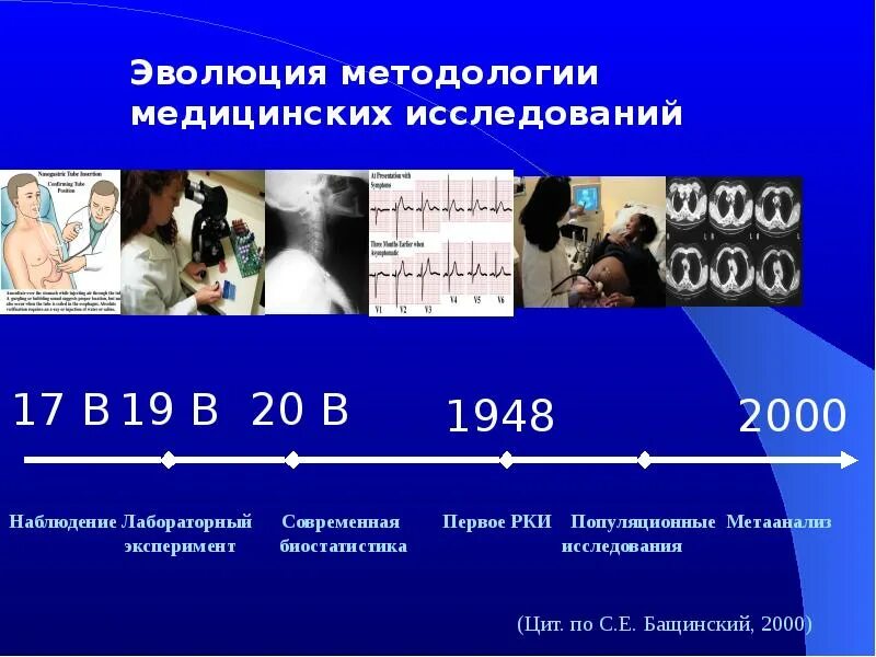 Тип медицинских исследований. Уровни доказательности в медицине. уровень доказательности медицинских исследований. популяционные медицинские исследования. степени и уровни доказательности в медицине.