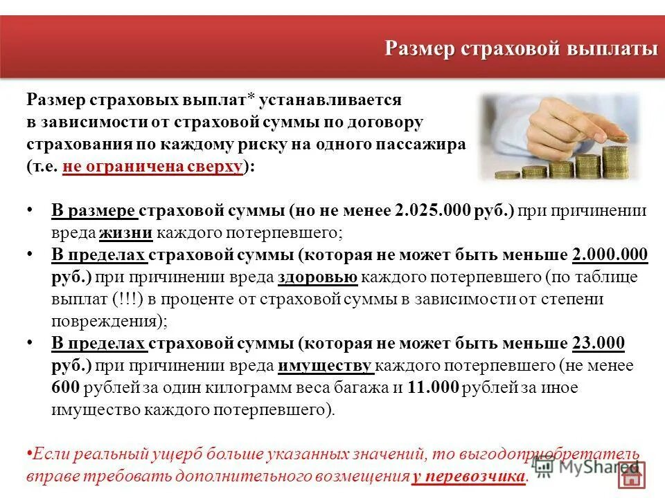 Вы вправе потребовать соответствующие выплаты от. Размер страховых выплат. выплата страховой суммы. размер страховой выплаты по договорам страхования. размер страхового возмещения по осаго при причинении вреда здоровью.