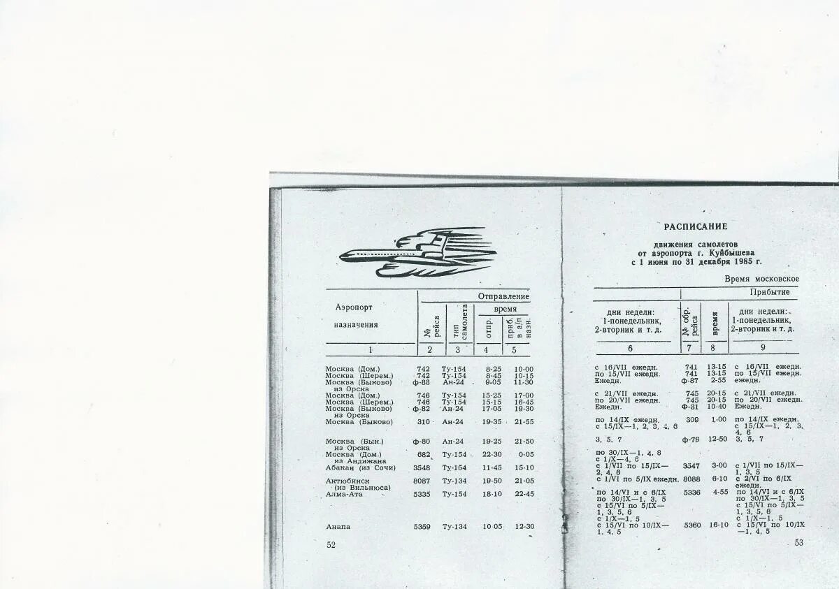 Расписание быкова фабричной. Расписание аэропорта Быково. Аэропорт Быково Москва расписание самолетов. Аэропорт Быково расписание СССР. Москва "Быково" аэропорт расписание.