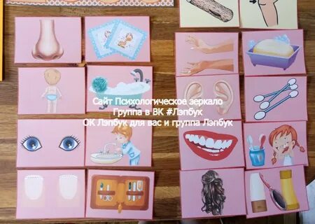 Условные знаки к гигиене органов чувств нарисовать