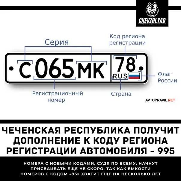 Код 550 регион автомобильный