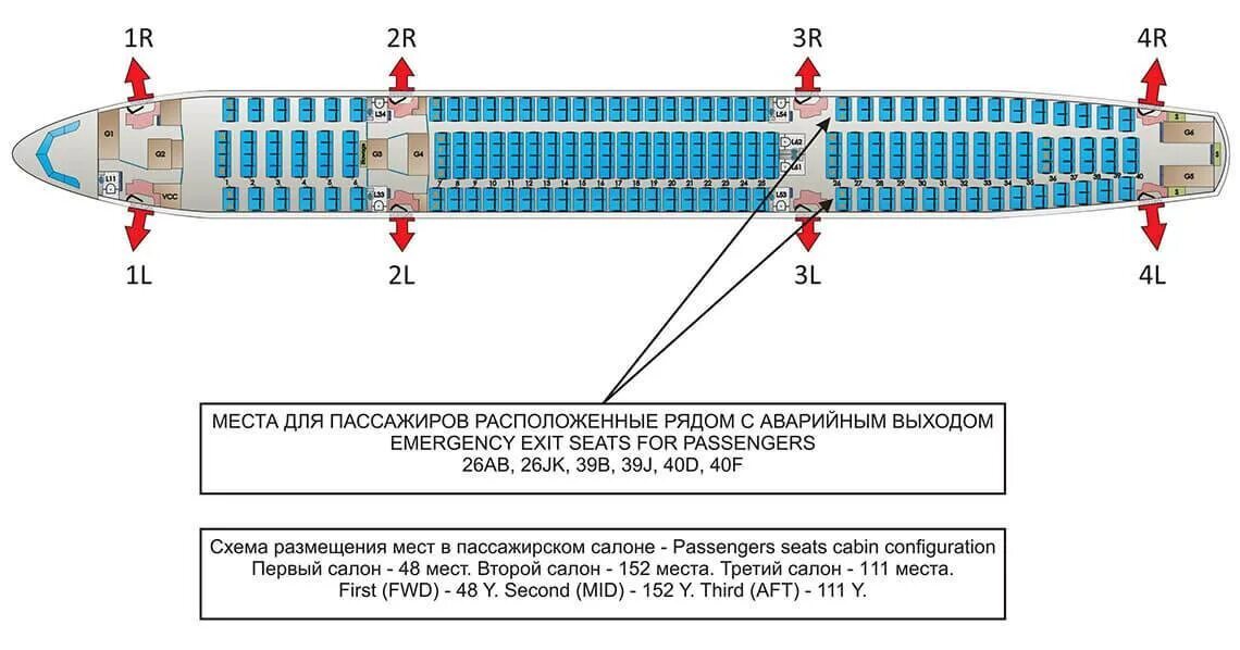 Какое место лучше 2 или 3. Схема Airbus a330-300 схема салона Аэрофлот. Аэробус а330 Аэрофлот схема салона. Аэробус 330 Аэрофлот схема. Airbus a330-300 схема мест в самолете.