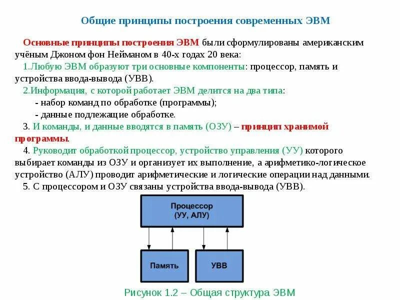 Основной принцип эвм. Основные принципы построения ЭВМ. Принципы построения ЭВМ по фон Нейману. Принципы построения ЭВМ (принципы Дж. Фон Неймана).. Основной принцип построения ЭВМ.