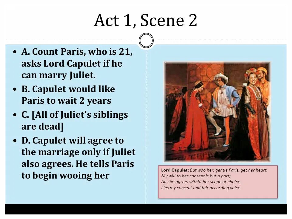 Summary Romeo and Juliet.