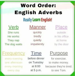 Orders in english