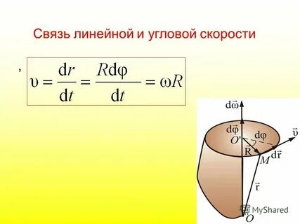 Линейная скорость объектов