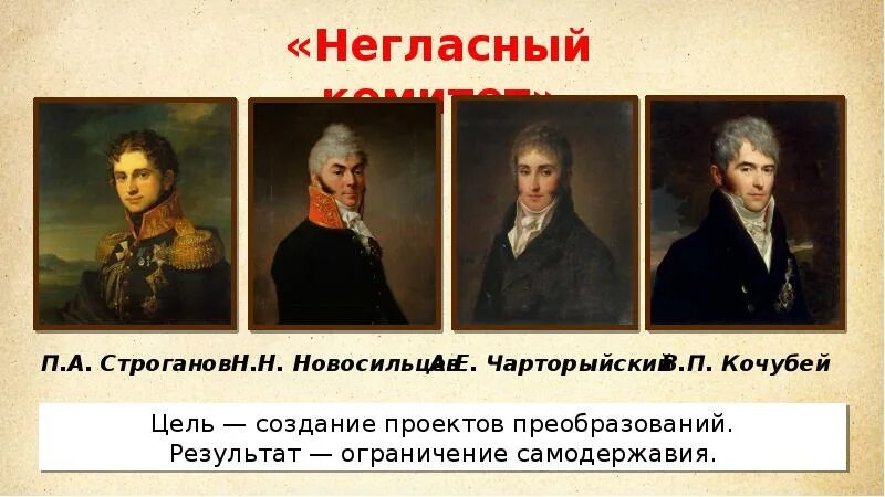 Правление негласного комитета. Н Н Новосильцев негласный комитет. Чарторыйский негласный комитет.