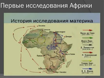 В изучении материка особенно велика роль