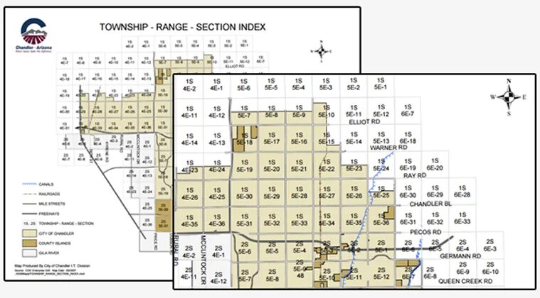 Ranges search