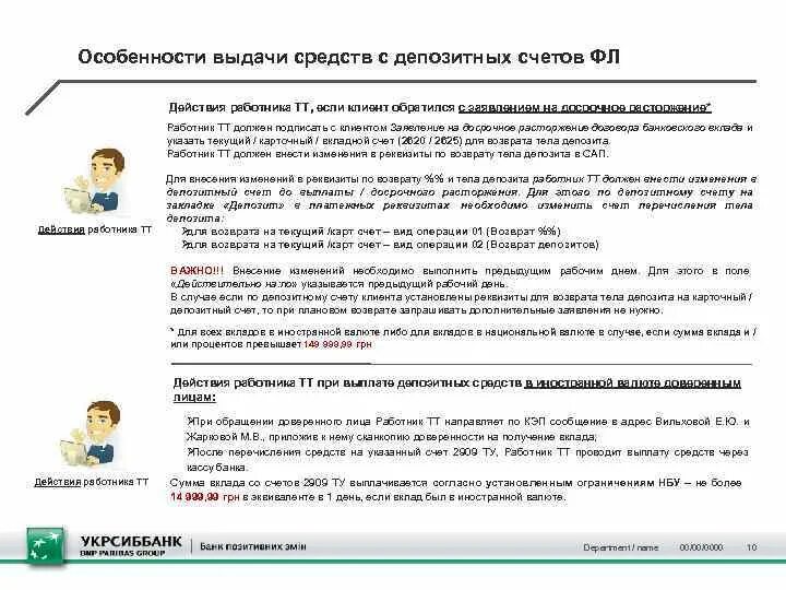 Временный порядок операции. Вывод сотрудника на ТТ;. Продолжи фразы перед закрытием ТТ на ночь сотрудникам. Продолжи фразы перед закрытием ТТ.